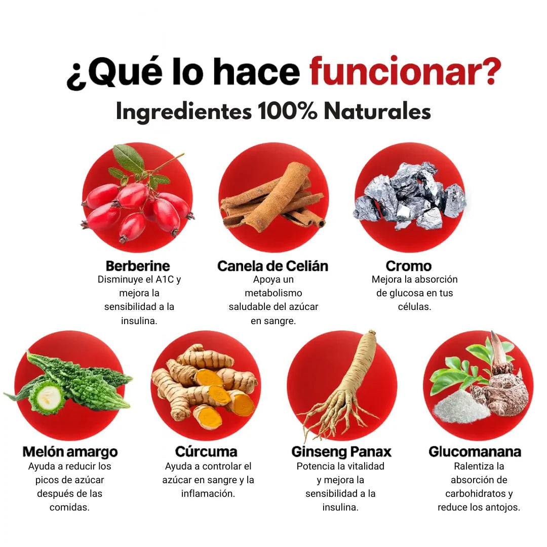 Complejo 7-en-1 de Azucar en Sangre: Controlá tu azúcar. Recuperá tu energía.