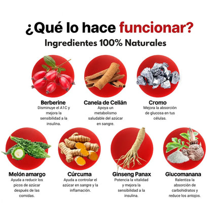 Complejo 7-en-1 de Azucar en Sangre: Controlá tu azúcar. Recuperá tu energía.